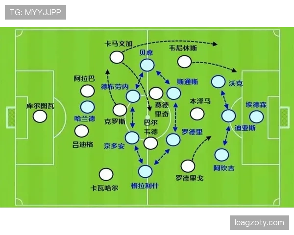 凯恩与本泽马的全能中锋价值对比：战术作用与得分效率的核心差异