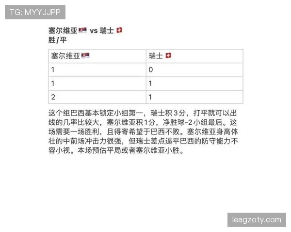世界杯B组瑞士争夺小组第一前景解读 世界杯B组瑞士争夺小组第一前景解读